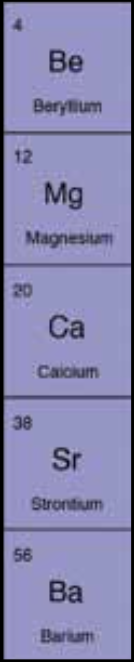 6 Group 2, alkaline earths used in ceramics.