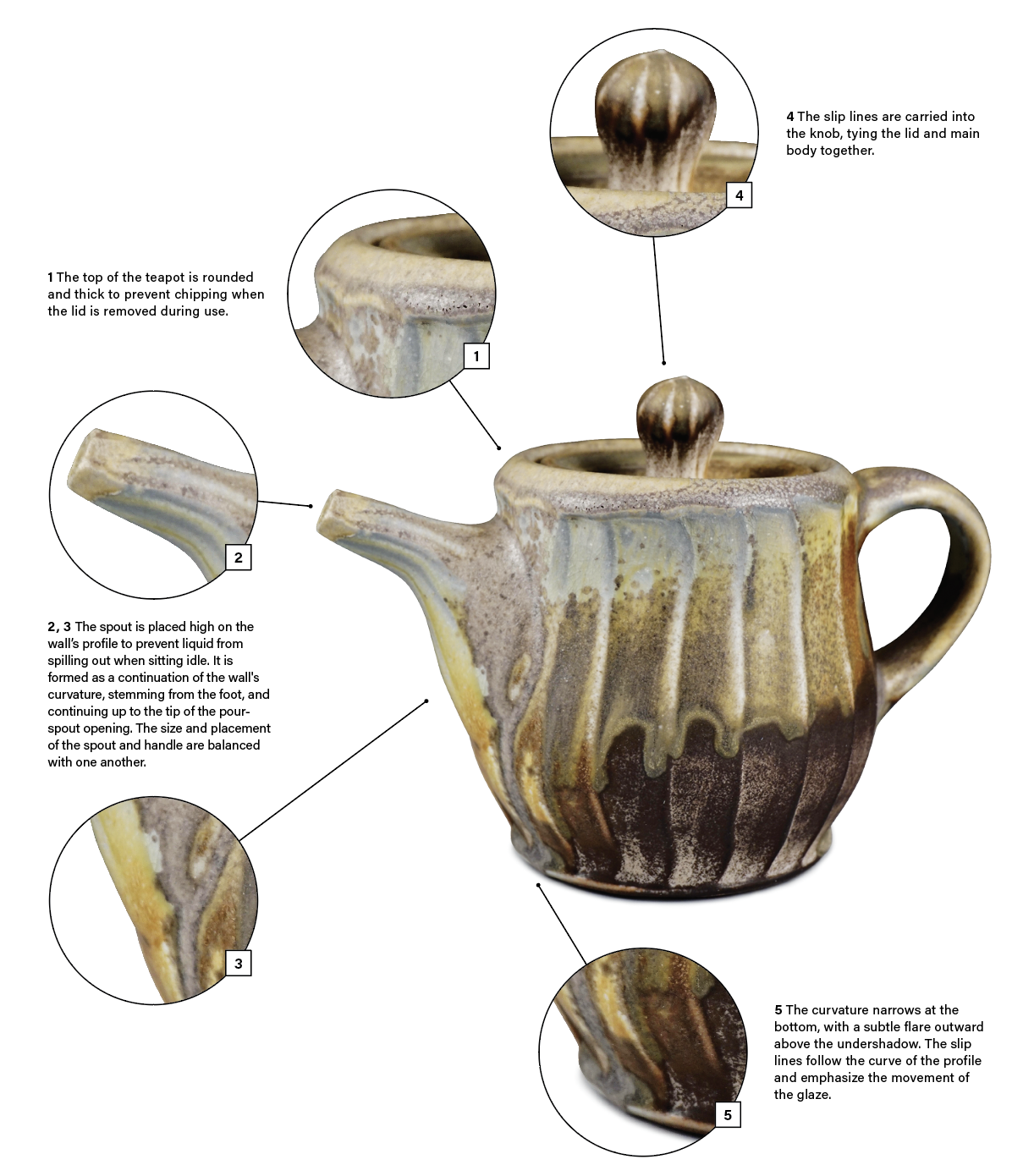 Justin Lambert’s teapot, 7 in. (18 cm) in height; unglazed porcelain blend; fired in an anagama kiln for 55 hours with black olive, laurel oak, and acacia woods; cooled in reduction, 2017.