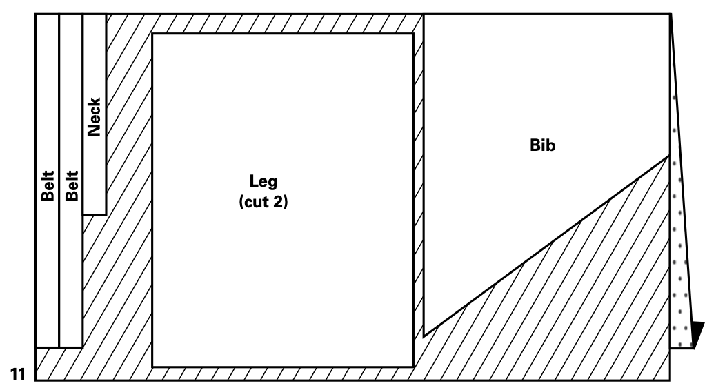 11 Example of pattern placed on fabric.The pattern may be placed on the fabric in a variety of ways.