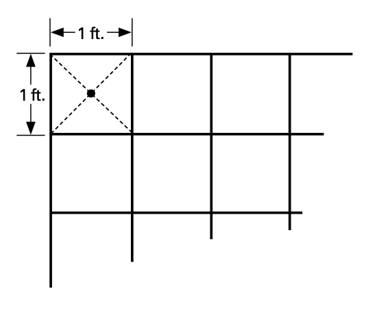 7 Divide a 4x8 sheet of Masonite into 32 one-foot squares. When you allow for the saw cuts, finished bats will be just under 12-inches in diameter. Locate the center of each cut square at the inter- section of lines drawn diagonally from corner to corner.