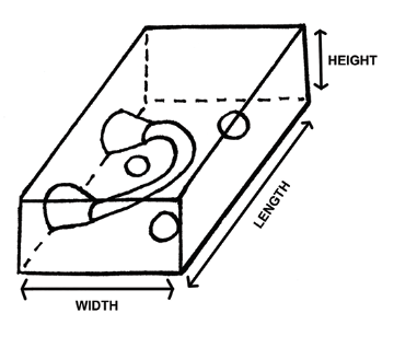 5 Calculate the volume of plaster needed for each half of the mold pour. 