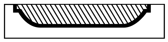 5 Cross-section profile illustration of a one-part drain-cast mold. 