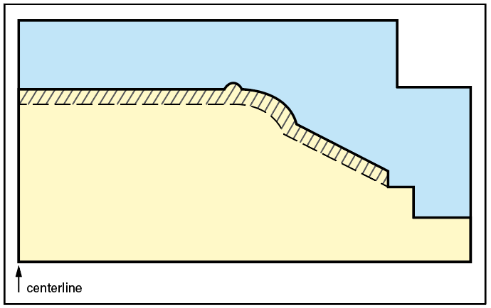 9 One-half cross section of a turned model (yellow) and the turned, one-part mold made from it (blue). The step-in that’s on the bottom edge of the mold reduces weight and accommodates centering the mold on a Giffin Grip. The crosshatched area shows the cross section of a slip-cast plate after filling and draining the mold, then trimming off the spare.  