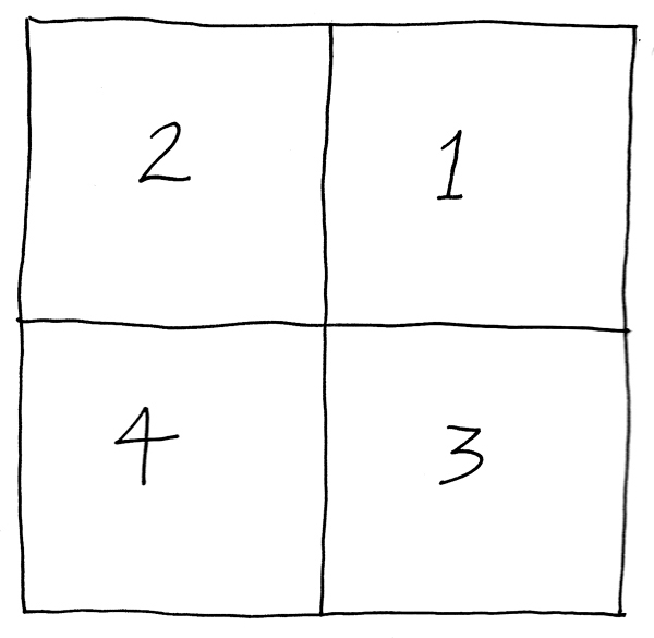 9 Cut the paper in half vertically, then tape it back together, reordering the numbers.