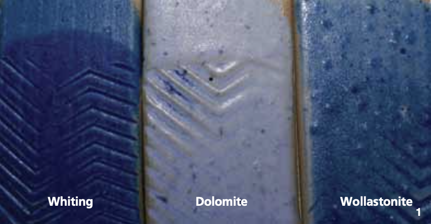 1 Depending on the source used to provide the fluxing oxide you need, it may contain other oxides that will influence the glaze result. Test your glaze recipe with varying sources of a single oxide, such as whiting, dolomite, and wollastonite as sources for calcium oxide to discover how they will affect your base glaze.