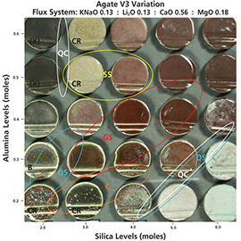 Techno File: Glaze Unity Formula by Tina Gebhart