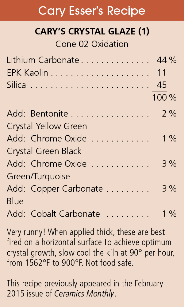 Cary Esser’s Recipe: Cary’s Crystal Glaze