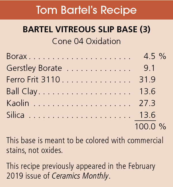 Tom Bartel's Recipe: Bartel vitreous Slip Base