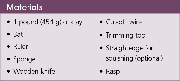 Materials list