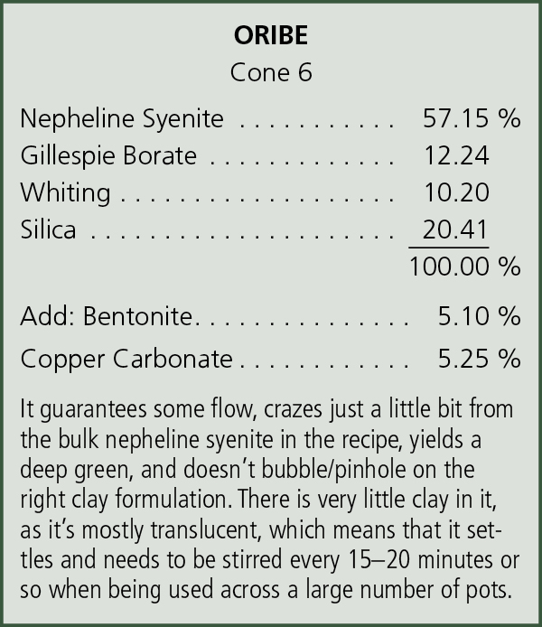 Oribe recipe