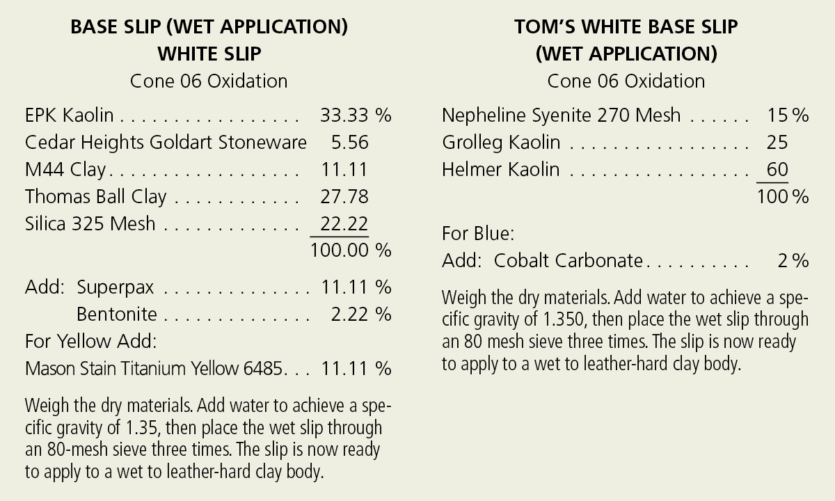 Clay, Body, Glaze, and Slip Formulas 2