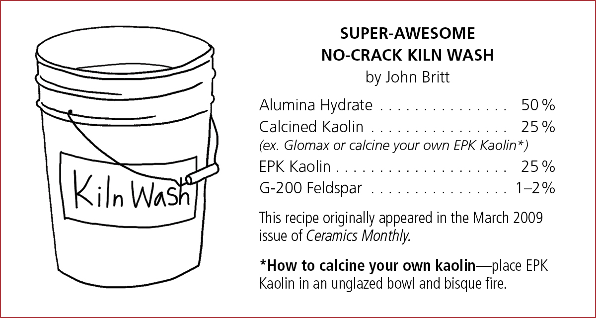 Super-Awesome No-Crack Kiln Wash recipe by John Britt with Kiln Wash bucket illustration.