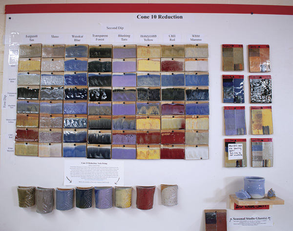 4 The Cone-10 Reduction sample wall: showing layering options with two glazes (left); single glaze tiles showing interactions with colored slips and overglazes (right); and one seasonal cone-10 reduction glaze (bottom right).