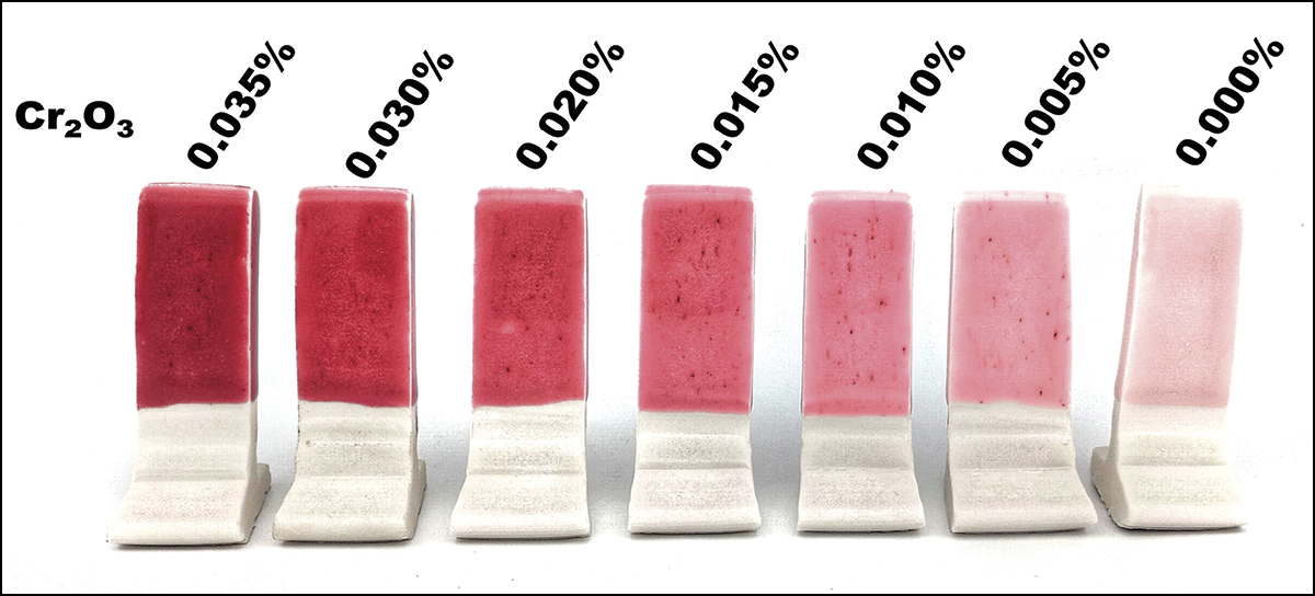 4 Pink tiles due to scaled-back chromium from 0.035% to 0.000% in 0.005% increments to achieve a light pink color.