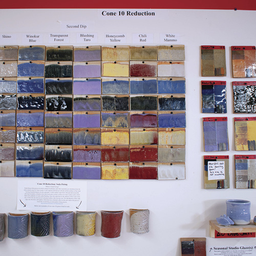 Clay Culture: Institutional Overhaul by Riley Rist article thumbnail