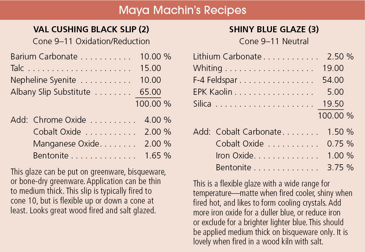 Maya Machin’s Recipes