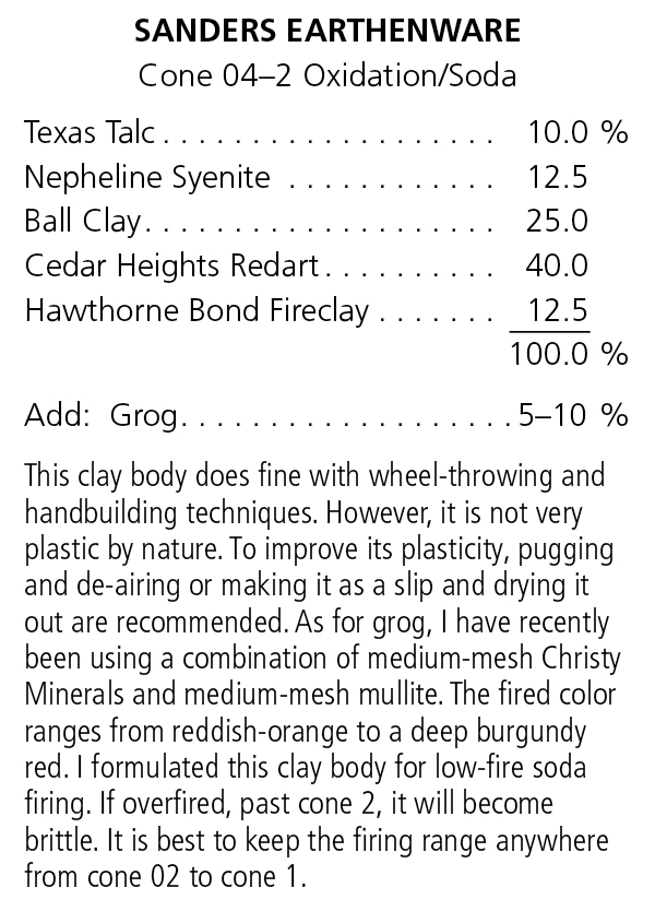 Sanders Earthenware
