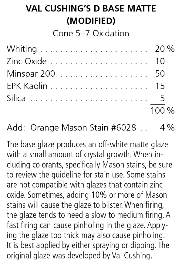 Val Cushing’s D Base Matte  (Modified)