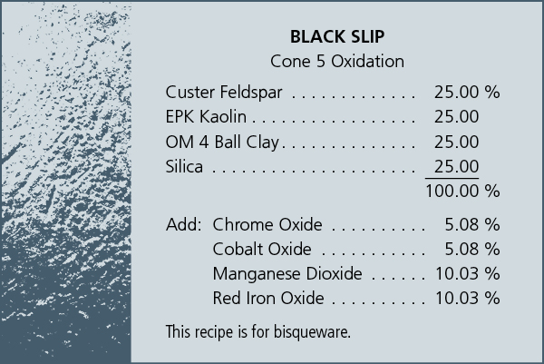 Black Slip recipe by Erica Iman