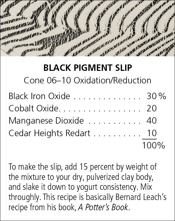 Hayne Bayless' Black Pigment Slip