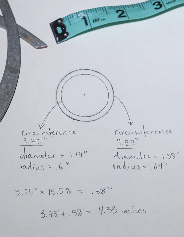13 Measure circumference, multiply it by the shrinkage rate, add that number to the circumference.
