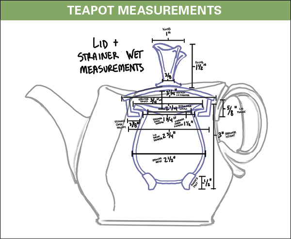 A I calculate measurements backward from the size of the strainer, factoring in that my clay body shrinks 13%.