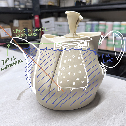 Pouring with Movement by Taylor Sijan article thumbnail