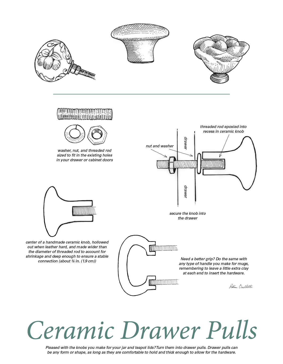 Pottery Illustrated: Ceramic Drawer Pulls