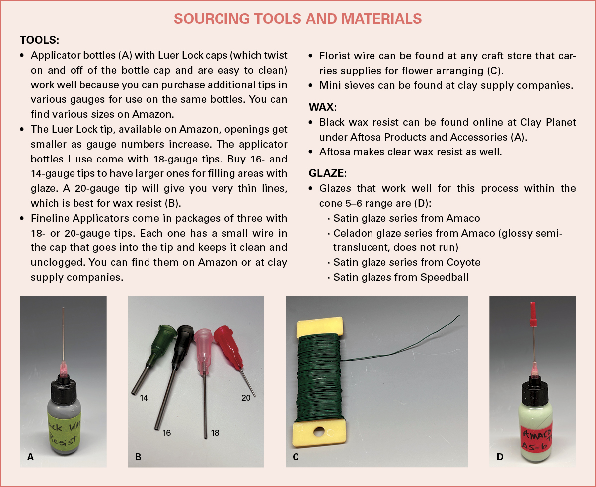 Sourcing Tools and Materials sidebar