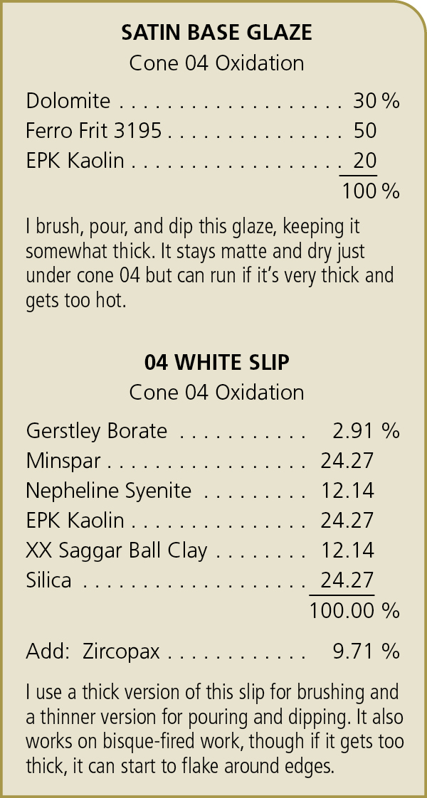 Recipes sidebar
