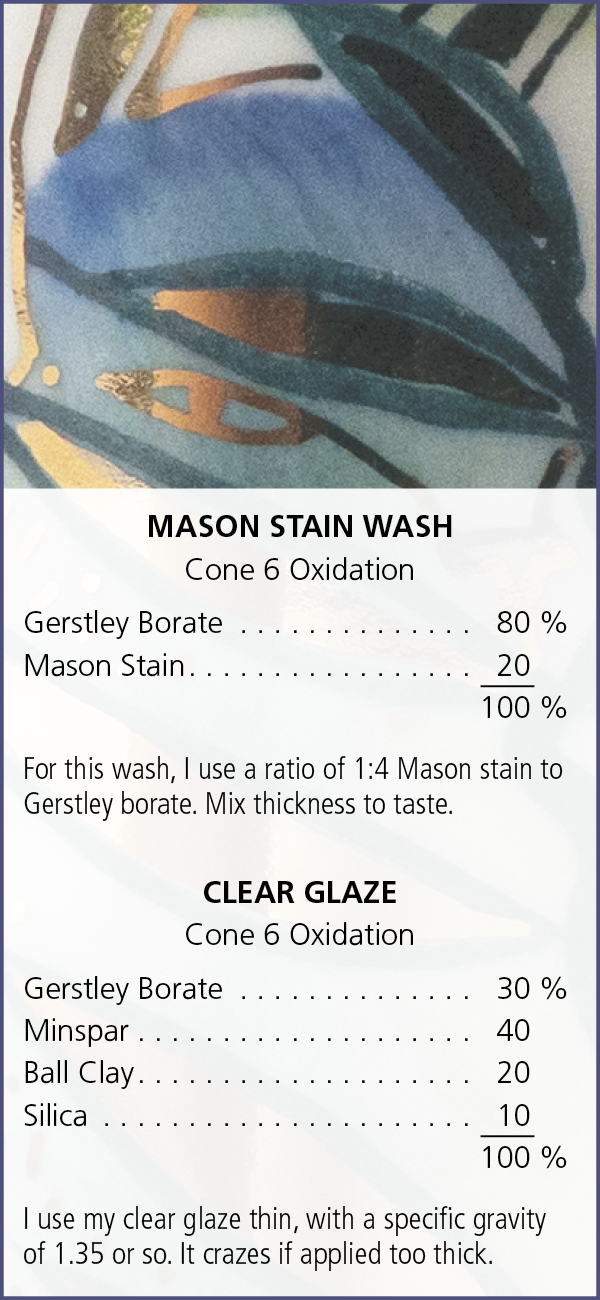 Recipes Sidebar