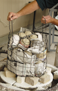 Raku Technique