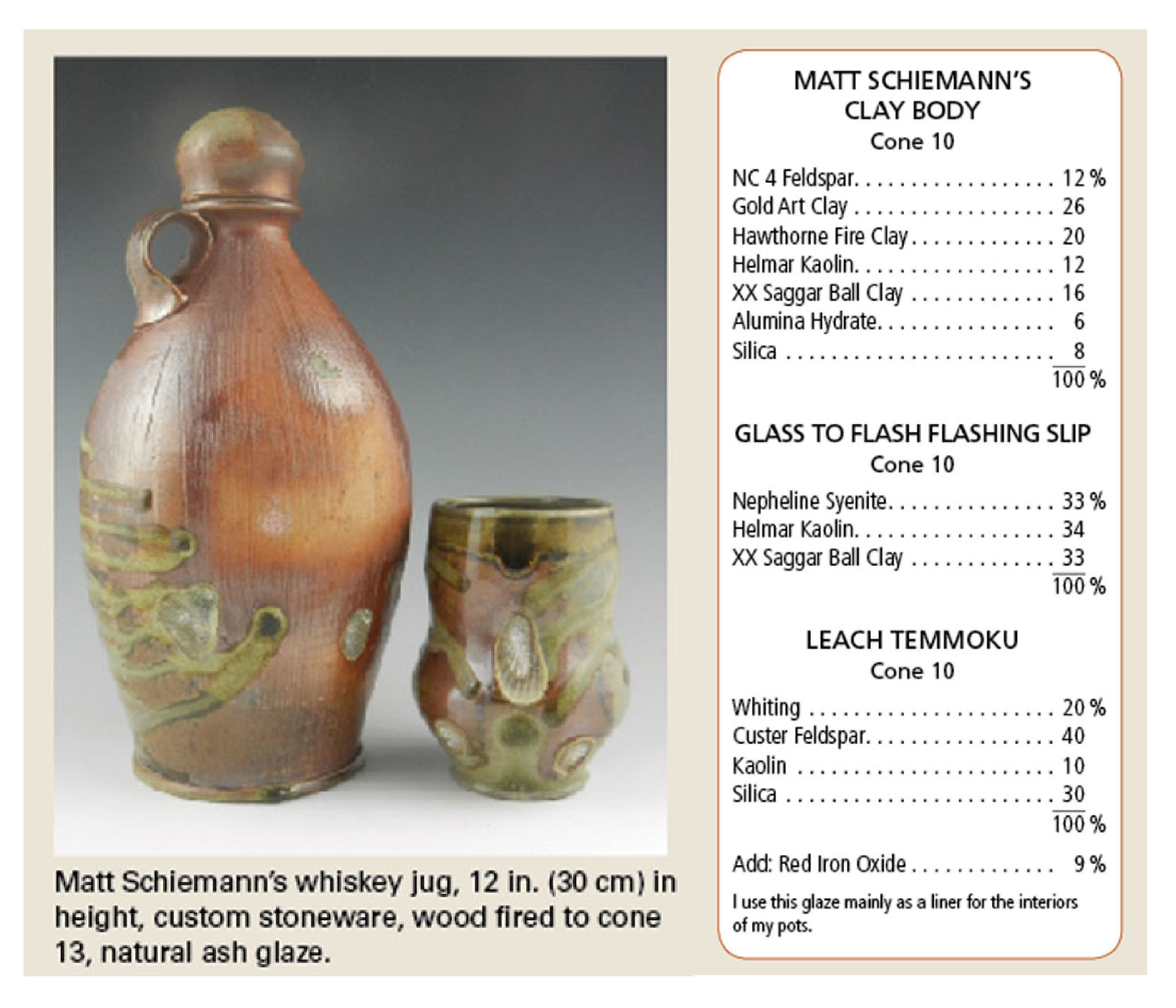 Whiskey Cup
