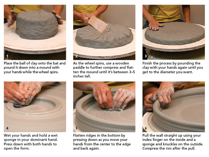 large platter