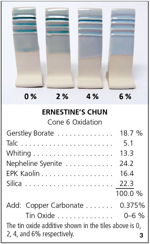 3 Ernestine’s Chun, fired to cone 6 in oxidation, on Laguna Frost clay.