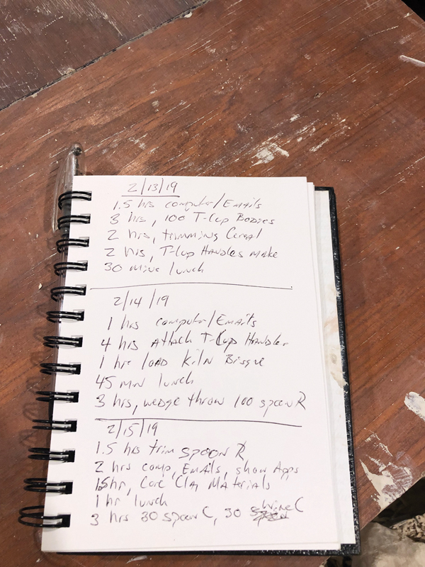 5 Improved record keeping with a studio journal to outline daily activity and production. 
