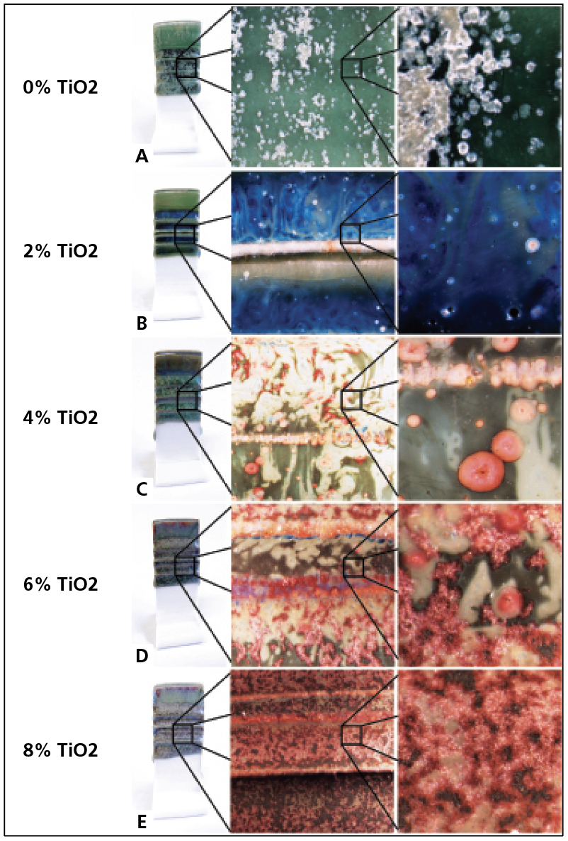 3 Magnification of tile surface as incremental amounts of titanium dioxide are added. Percentages of titanium dioxide from top to bottom: 0, 2, 4, 6, and 8%. Imaged with an AxioCam MRc Zeiss 12-150x microscope.