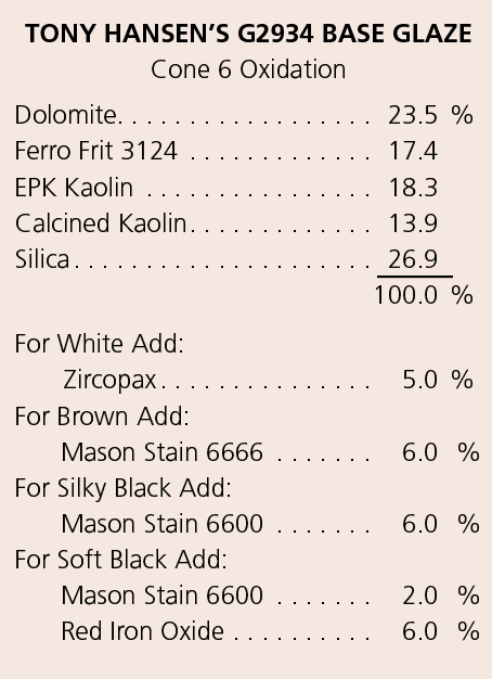 Tony Hansen's G2934 Base Glaze Recipe