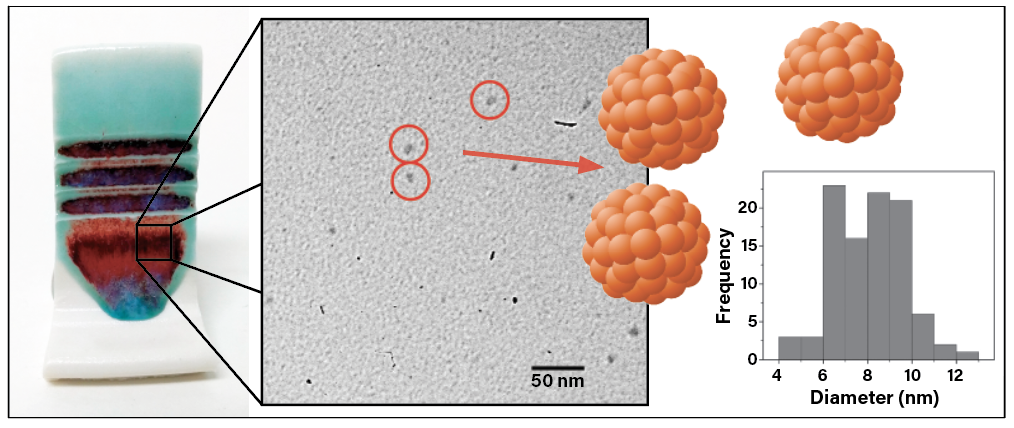 ryan-coppage-figure4