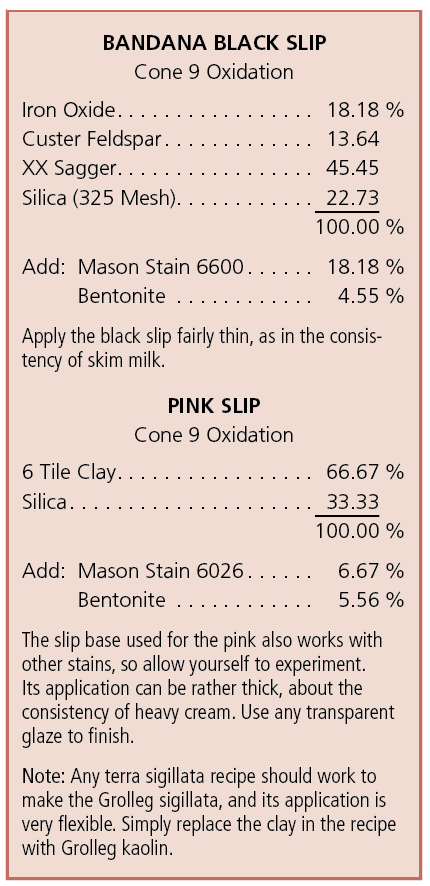 hartsoe-glaze-recipes-2