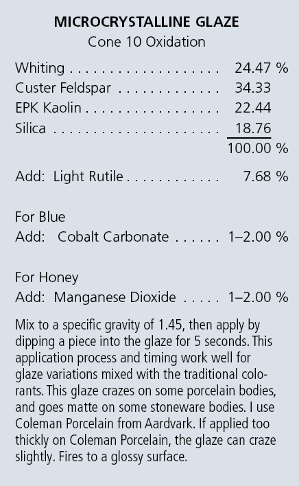 Microcrystalline Glaze Recipe