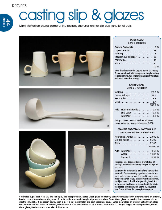 casting slip and glazes