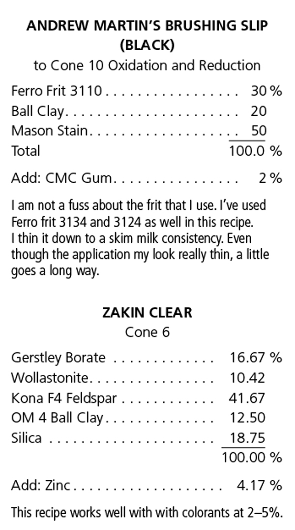 mariko recipe