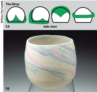 5A Wrap a sheet of color over the top, side, or the bottom of a white ball of clay. Try laying the sheet at an angle rather than centered. 5B The result is an all around effect of swirled color on the pot.