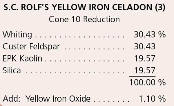 SCRolf_Celadon